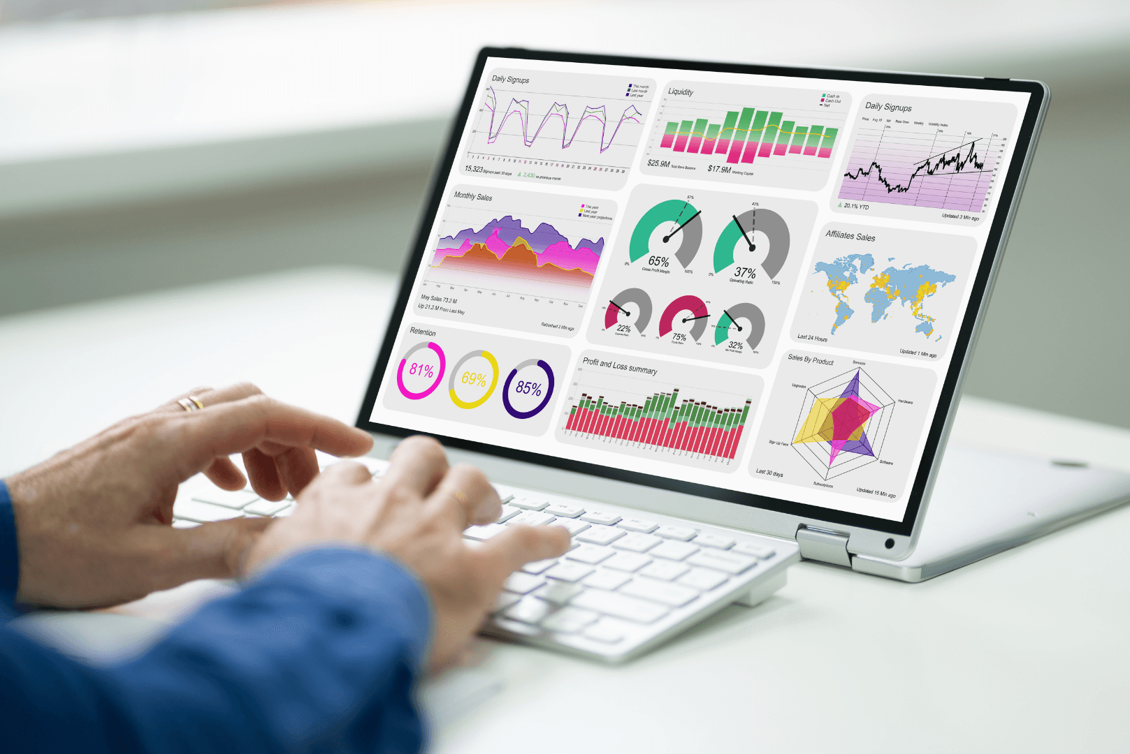 A person using a laptop with graphs on it.